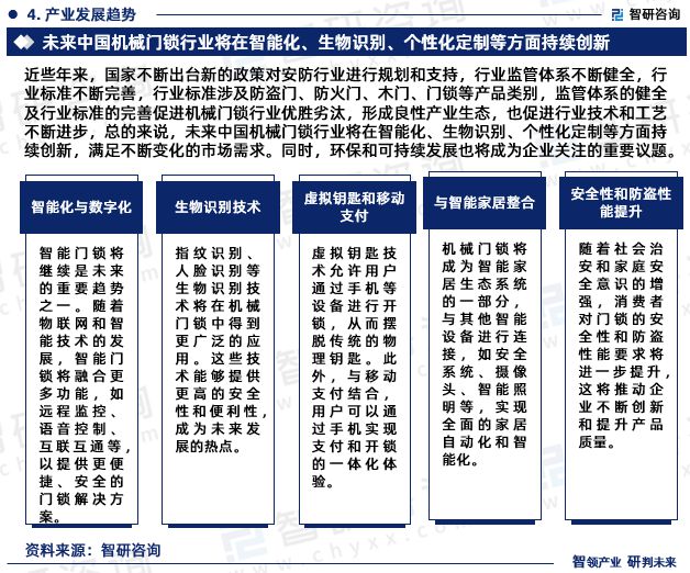 新太阳城智研咨询重磅发布2023年中国机械门锁行业发展趋势研究报告(图6)