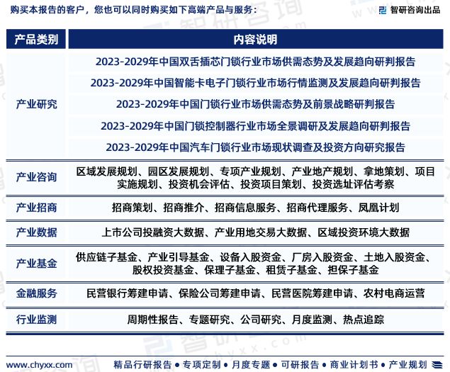新太阳城智研咨询重磅发布2023年中国机械门锁行业发展趋势研究报告(图7)