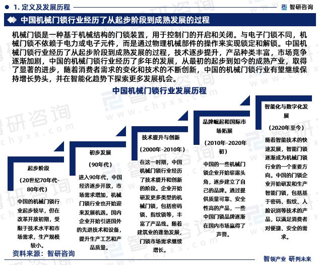 新太阳城智研咨询重磅发布2023年中国机械门锁行业发展趋势研究报告(图3)