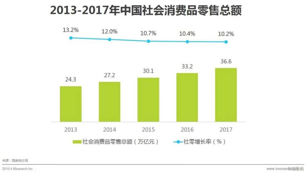 新太阳城中国智能门锁市场消费洞察与发展机会分析(图2)