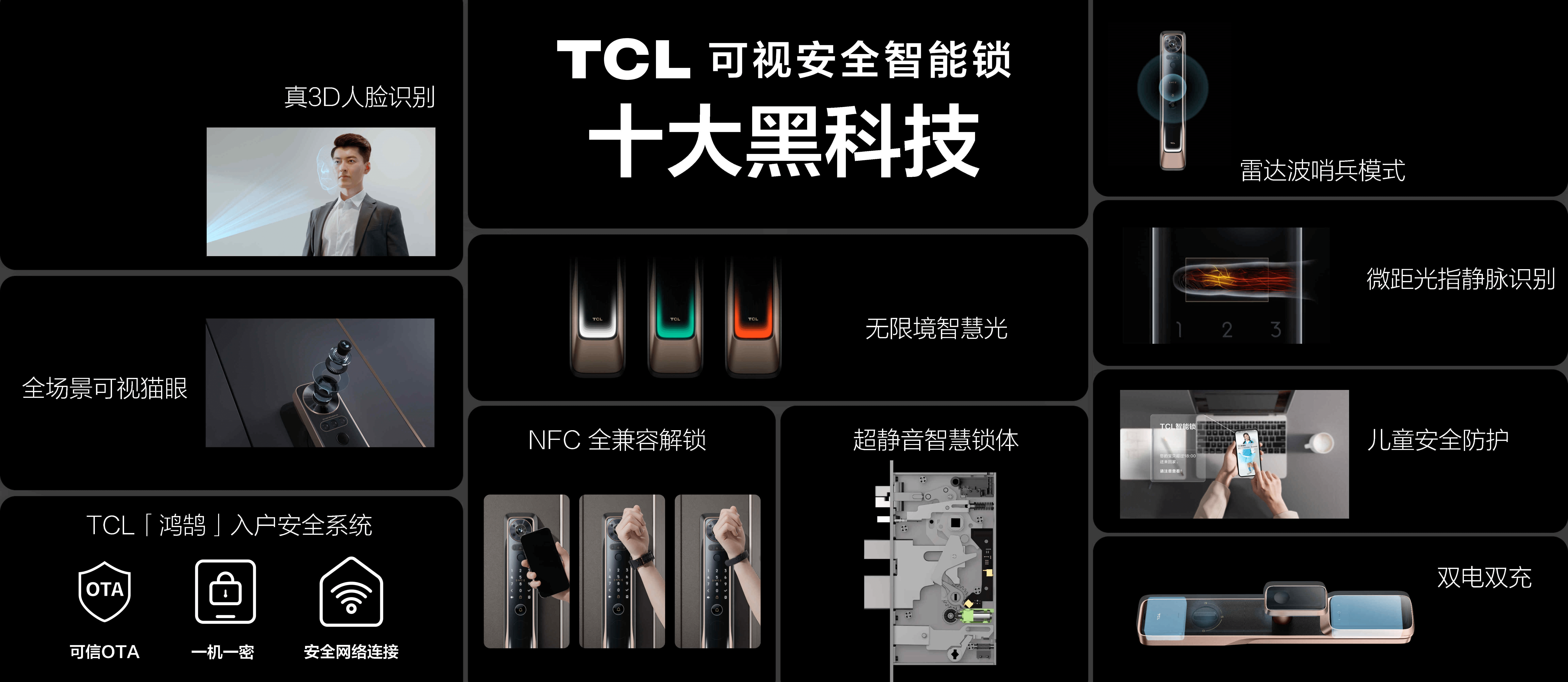 新太阳城TCL智能锁春季新品发布十大黑科技让用户“看得见的安全感”(图2)