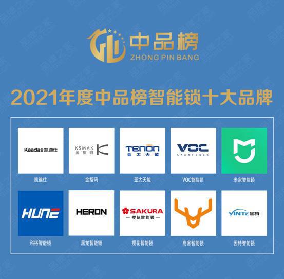 新太阳城“中品榜”2021年度智能锁十大品牌发布(图2)