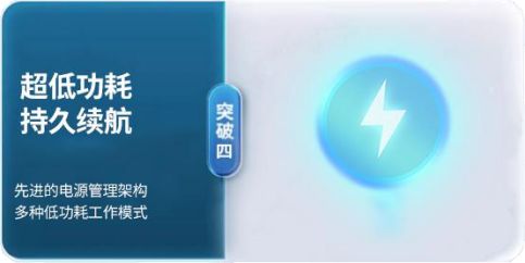 新太阳城又一智能门锁品牌凯迪仕使用杰理“梧桐”AC7916 芯片引领智能家居新体(图5)