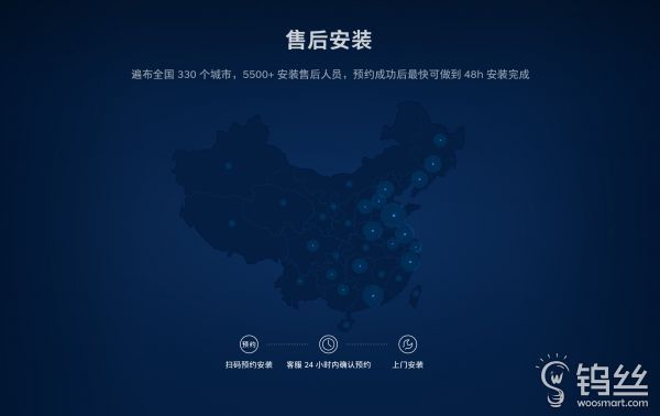 新太阳城优点智能锁 撬动中国智能家居行业(图4)