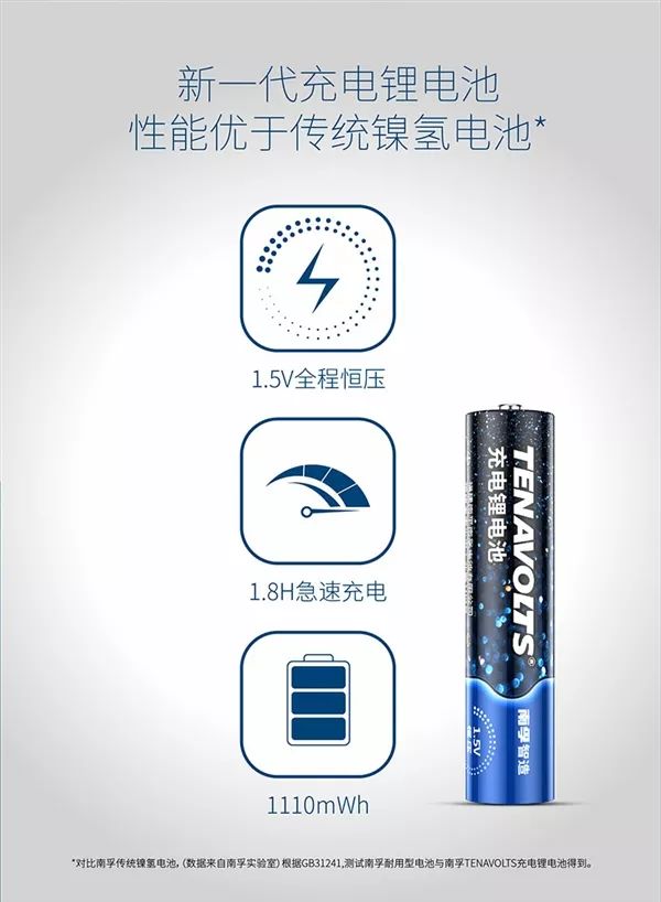 新太阳城南孚发布颠覆级7号充电锂电池：要淘汰镍氢(图2)