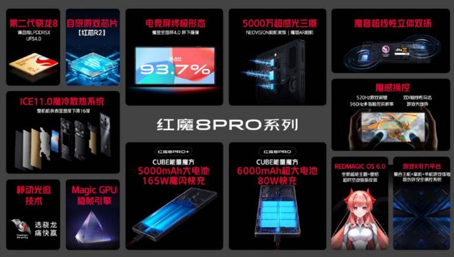新太阳城红魔 8 pro 系列游戏手机发布首发价3999起(图2)