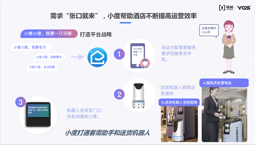 新太阳城联网酒店锁用手机开锁轻松无钥匙入住！(图4)